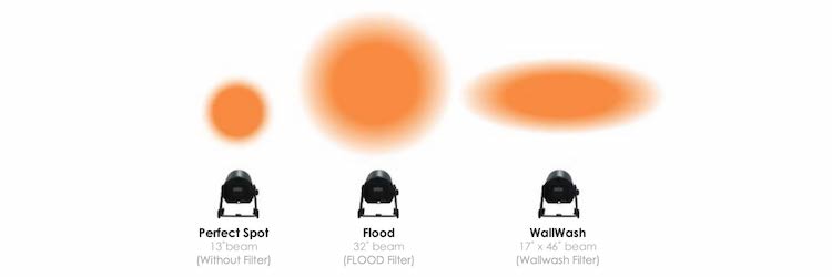 Astera AX5 Beam 01 01