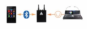 Astera AX10 Communication 01 01
