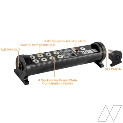Astera FP3 DataLink - Afbeelding 2