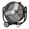 ventilator huren