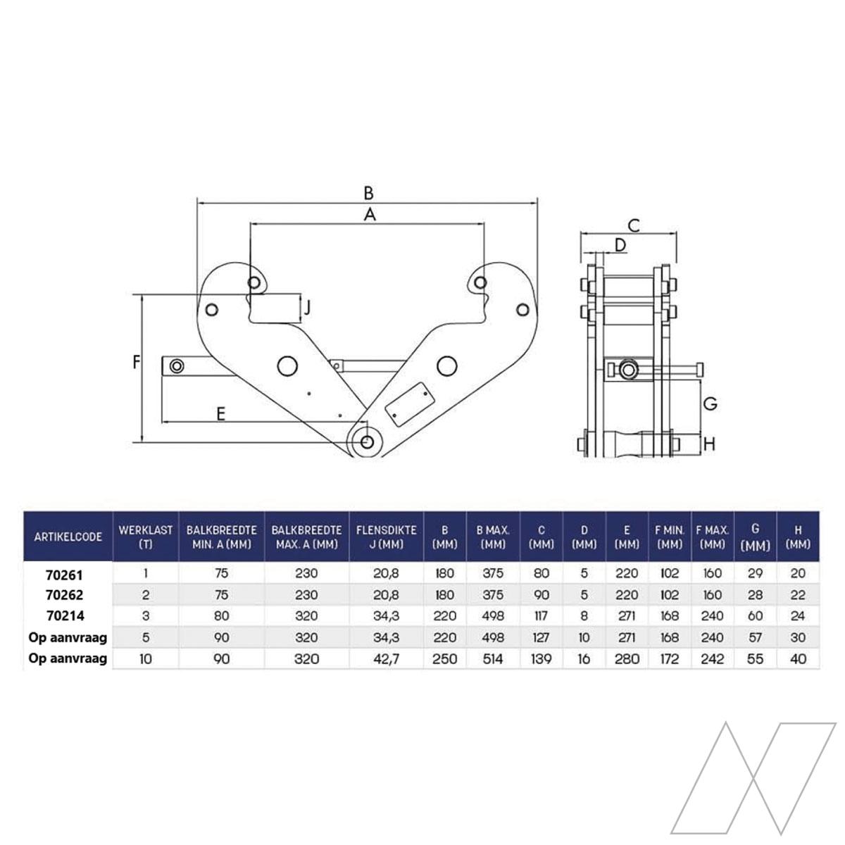 Balkenklem 4 Balkenklem - Afbeelding 4